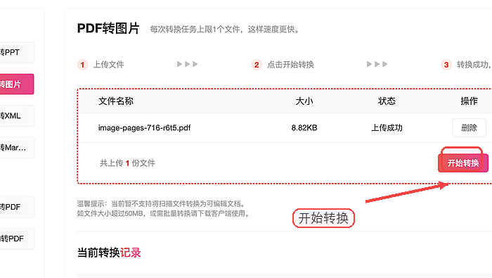 PDF怎么转图片?办公场景里怎么快速交付