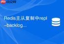 Redis主从复制中repl-backlog-size应该如何计算