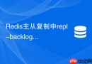 redis主从复制中repl-backlog-size应该如何计算