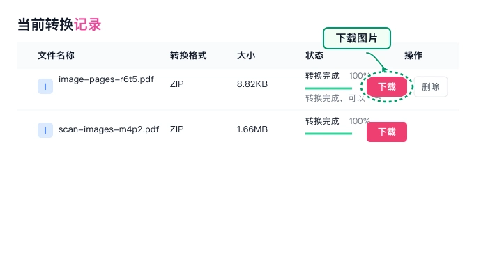 PDF页面怎么保存成图片?图片和文字错位怎么复查