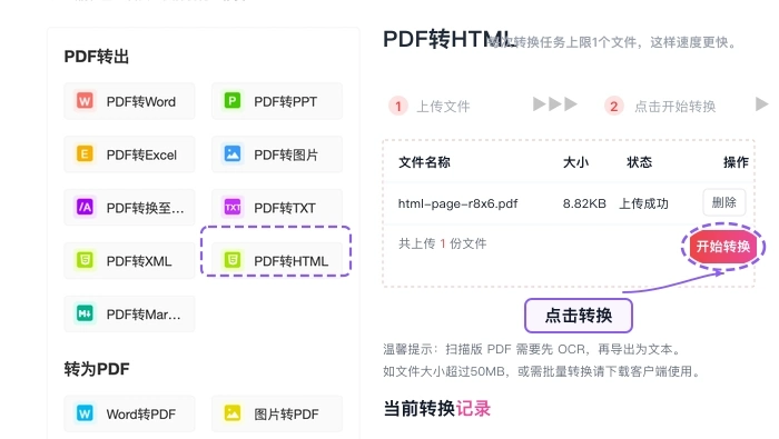 电脑上做PDF转HTML要注意什么？图片和链接能保留吗？