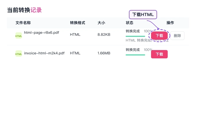 电脑上做PDF转HTML要注意什么？图片和链接能保留吗？