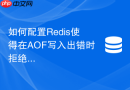 如何配置redis使得在aof写入出错时拒绝客户端写请求