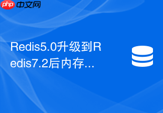 redis5.0升级到redis7.2后内存淘汰性能下降该如何排查