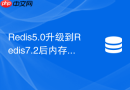 redis5.0升级到redis7.2后内存淘汰性能下降该如何排查