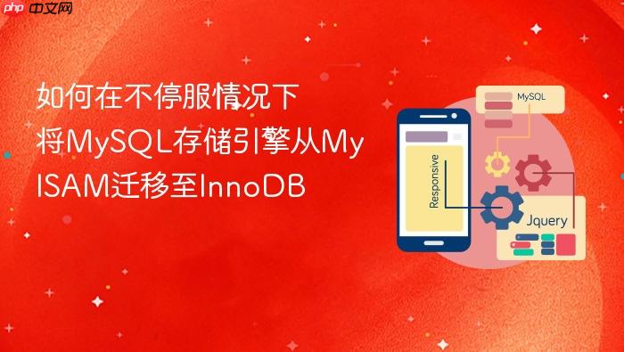 如何在不停服情况下将mysql存储引擎从myisam迁移至innodb