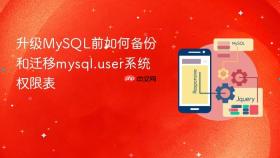 升级mysql前如何备份和迁移mysql.user系统权限表