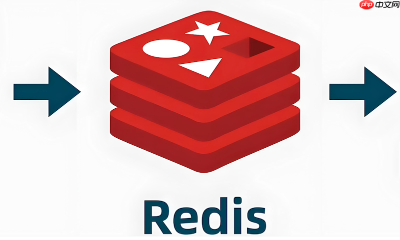 如何在redis 7.0中使用zmpop命令高效弹出zset权重最高元素?