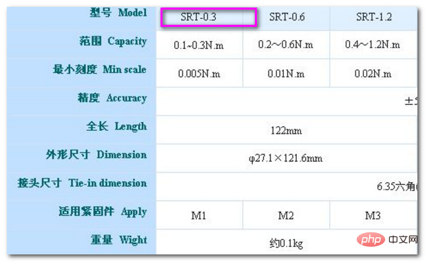 srt文件是什么