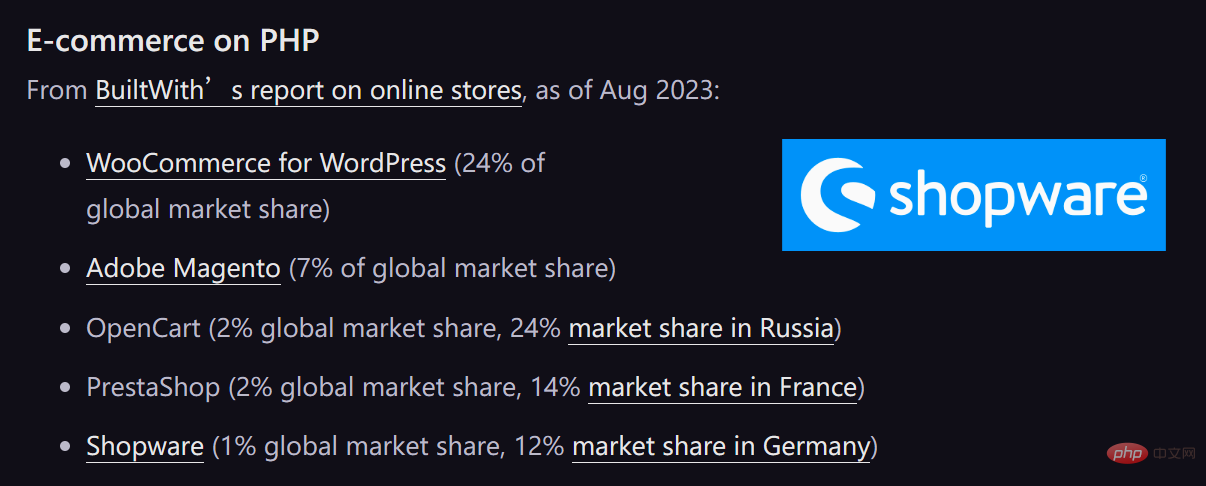 PHP 最新统计数据公布：市场份额 77.2%，仍是网站的“首选编程语言”