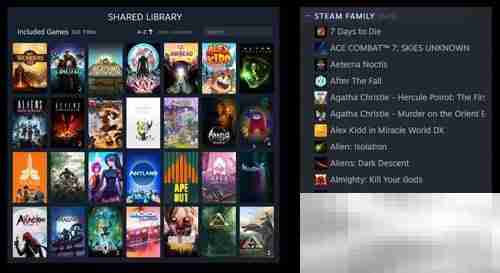 《steam》家庭跨地区共享机制介绍