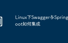 Linux下Swagger与Spring Boot如何集成