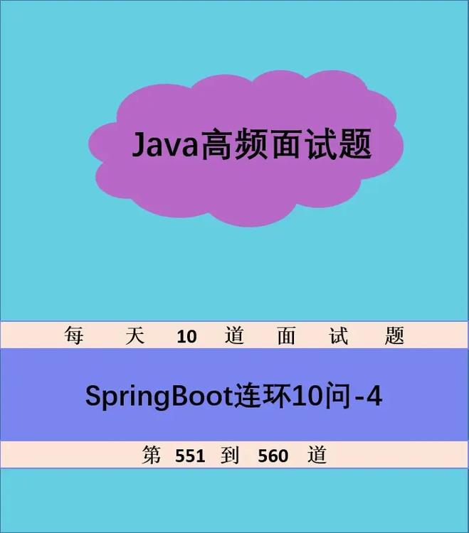 热门Java面试题及答案汇总