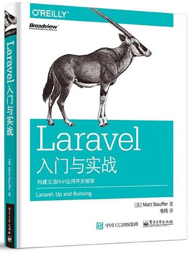 Laravel Livewire：无前端框架实现动态交互