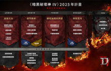 《暗黑破坏神4》公布2025年规划 将推出第8-10赛季
