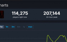 《流放之路2》首个赛季上线 Steam页面被差评轰炸