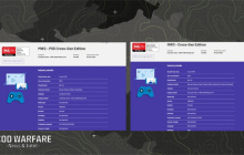 《使命召唤6》、《使命召唤8》复刻版或将登录PS5