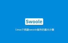 Swoole 应用的权限认证与访问控制实现