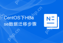 CentOS下HBase数据迁移步骤