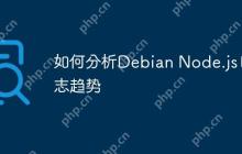 如何分析Debian Node.js日志趋势