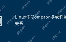 Linux中Compton与硬件加速关系