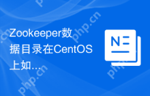 Zookeeper数据目录在CentOS上如何设置