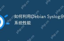 如何利用Debian Syslog分析系统性能
