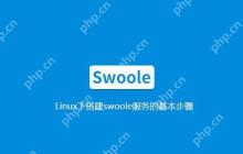 Docker 容器中 Swoole 扩展加载失败的排查思路与方法