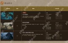 《怪物猎人：荒野》新活动上线 限定饰品限时获取