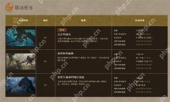 《怪物猎人：荒野》新活动上线 限定饰品限时获取