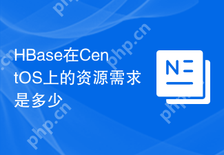 Was ist die Ressourcenanforderung von HBase auf CentOS?