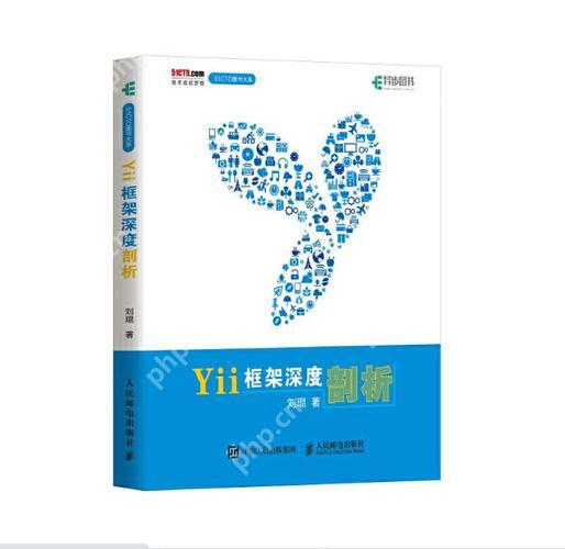 Yii应用的目录结构解析
