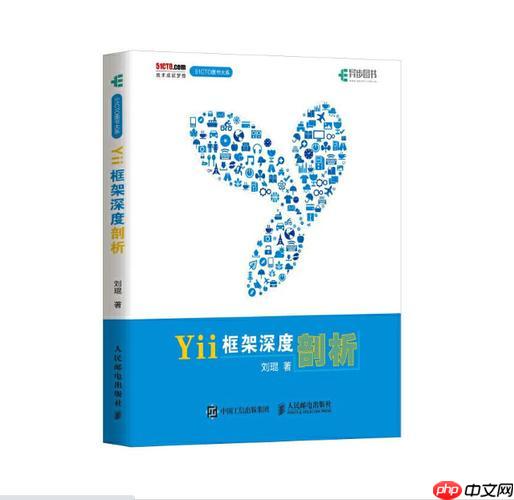 如何在Yii中使用小部件（Widgets）？-小浪学习网