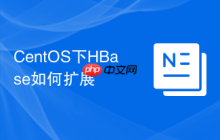 CentOS下HBase如何扩展