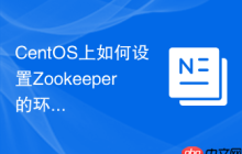 CentOS上如何设置Zookeeper的环境变量