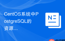 CentOS系统中PostgreSQL的资源占用分析
