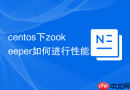 centos下zookeeper如何进行性能调优