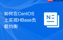 如何在CentOS上实现HBase负载均衡