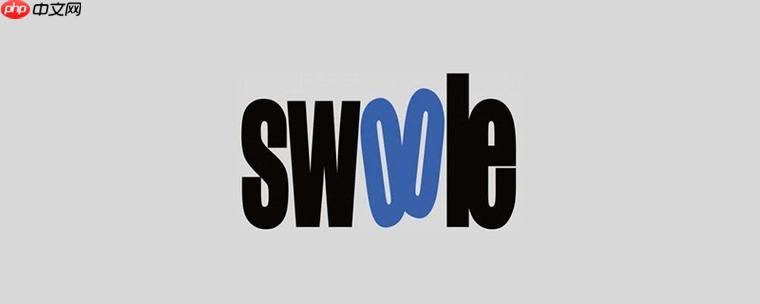 Swoole的SSL/TLS加密通信配置