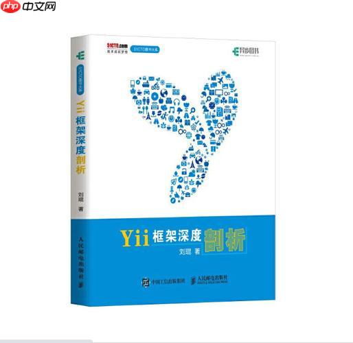 Yii框架是什么？它的主要特点有哪些？