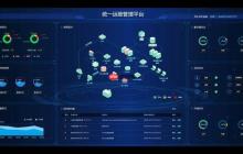 容器化部署 Nginx 的配置持久化方案