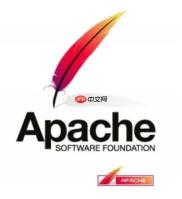 如何监控 Apache 配置文件的未授权修改？