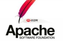 如何监控 Apache 配置文件的未授权修改?
