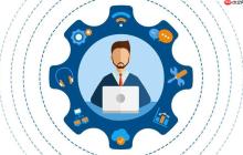 worker_processes 与 worker_connections 参数调优