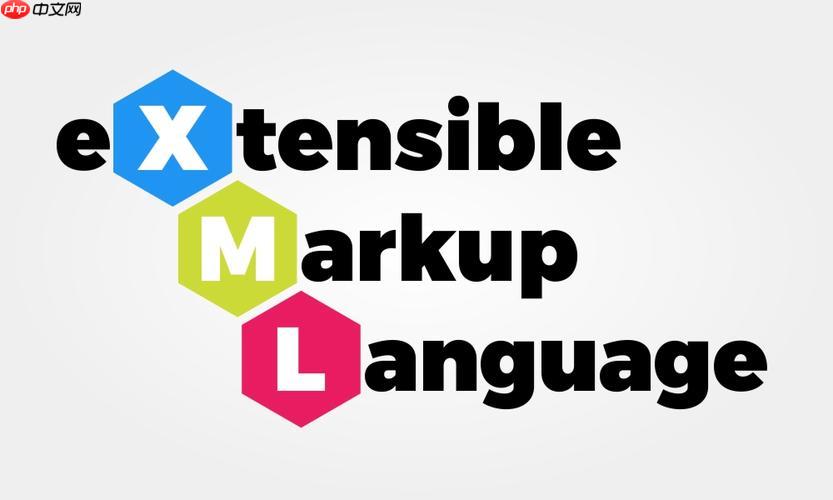 XML如何实现签名校验？