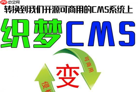 dedecms会员注册设置 账户管理方案