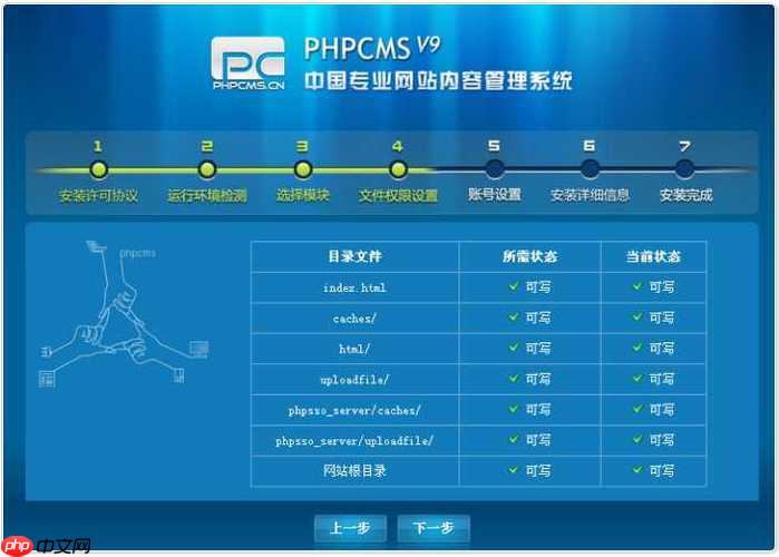 PHPCMS后台菜单栏消失如何恢复