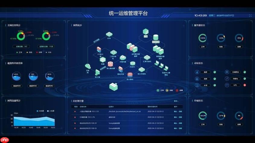 如何通过 error_log 定位 Nginx 核心模块异常？