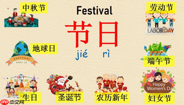 教师节，如何通过短视频向老师表达感恩，教师节是哪天？