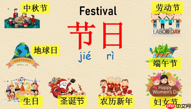 传统七夕诗词有哪些经典之作，适合在七夕朗诵，今年七夕是几号？